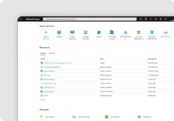 Active Directory Service Management (