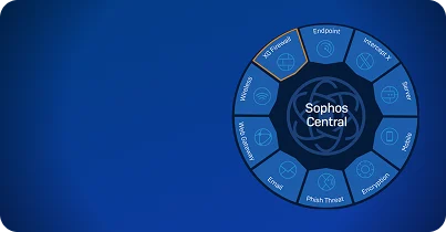 Cloud Management and Reporting from Sophos Central-