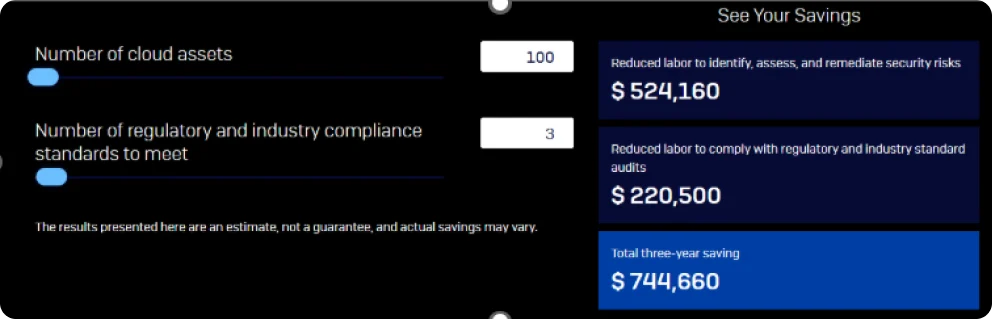 ROI Calculator