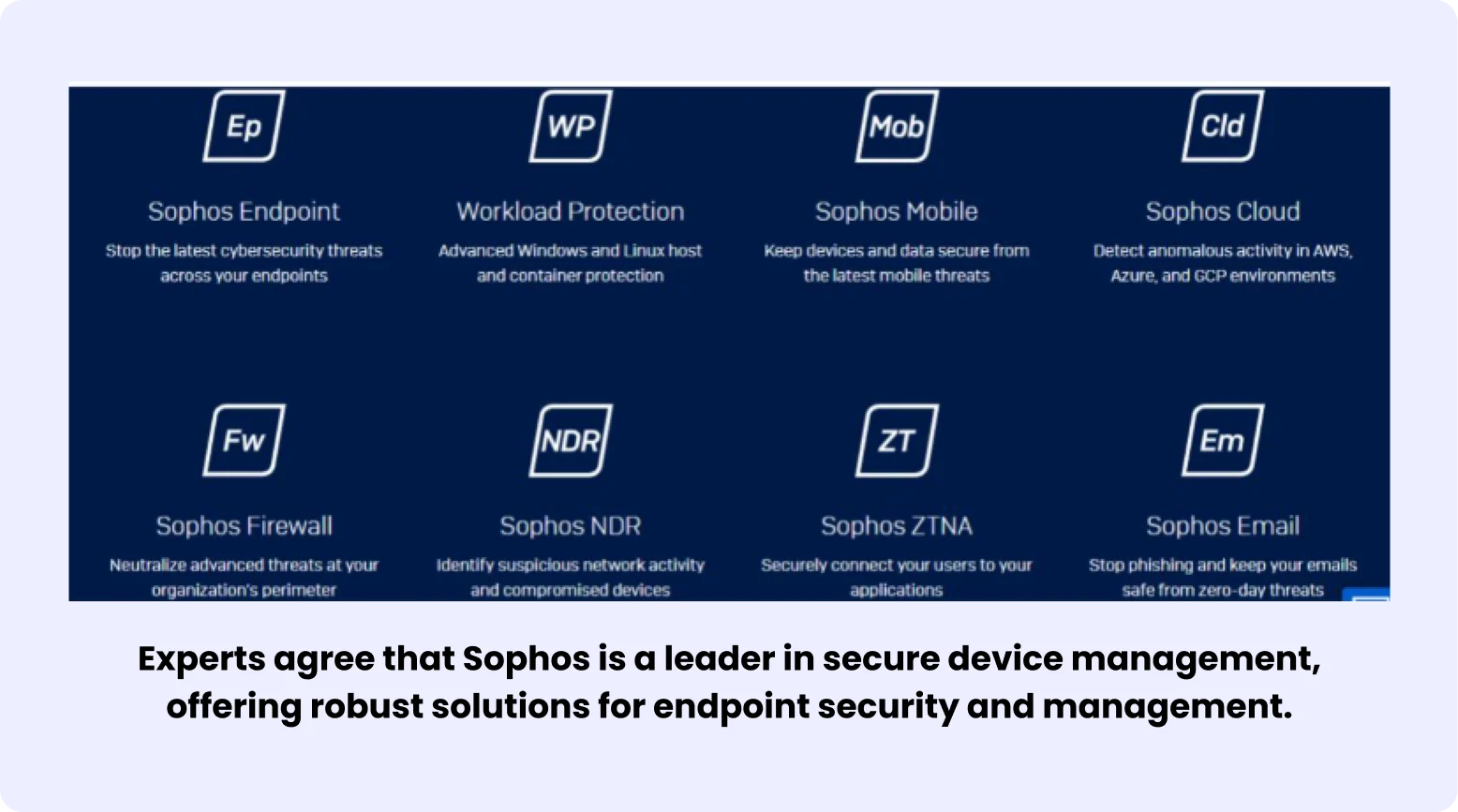 Sophos is a leader