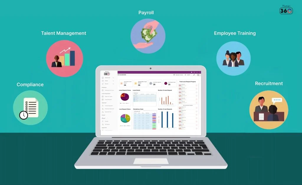 human360image-1024x628-1