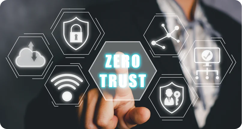 Zero-Trust Security Framework