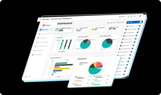 IAM — Identity & Access Management IMG