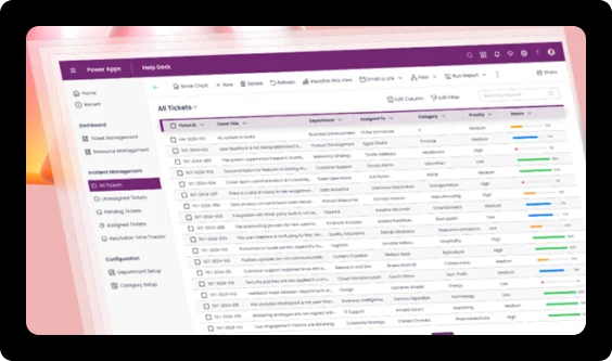 Resodesk — Helpdesk IMG